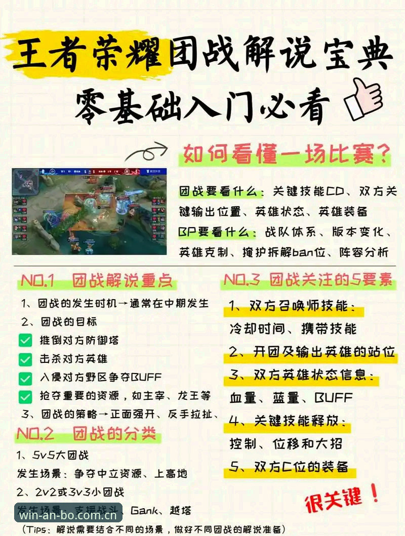 安博竞猜教程 安博竞猜教程:5个阶段从入门到精通的全流程解析